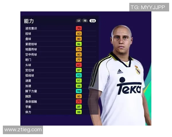 实况足球球员数据分析与战术应用探讨助力游戏体验提升